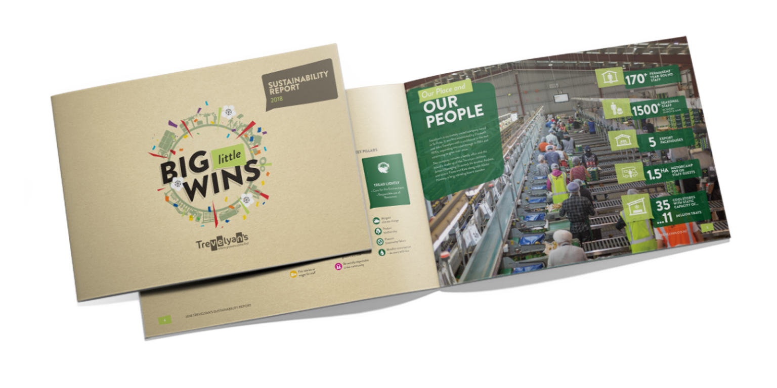 Trevelyan's sustainability report design Trevelyan's sustainability report design